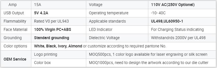 USB4.2A.jpg